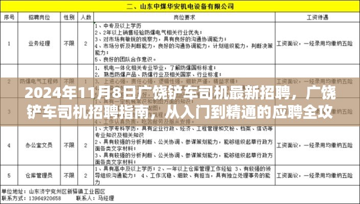 广饶铲车司机招聘全攻略，从入门到精通，2024年最新招聘指南（适合初学者与进阶用户）