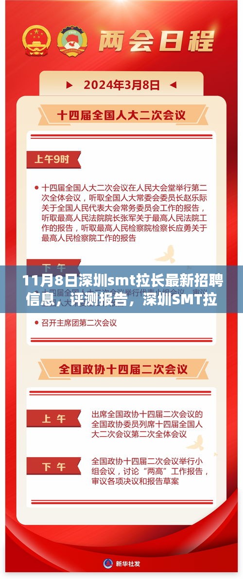 深圳SMT拉长最新招聘信息解析与评测报告