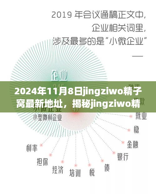 揭秘jingziwo精子窝最新地址，数字时代的网络现象回顾