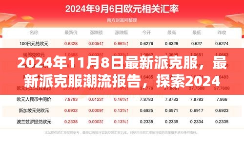 2024年秋季派克服潮流报告，探索最新时尚前沿专题