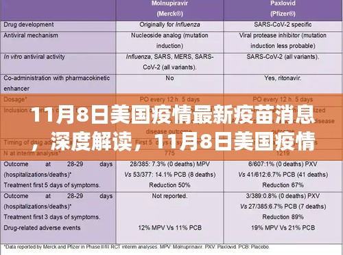 美国疫苗最新消息解读，特性与优劣全方位评测（深度解读）