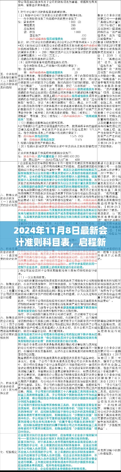 最新会计准则科目表发布，启程探寻内心宁静与平和的旅程