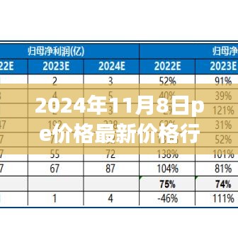 盘扣脚手架租赁 第221页