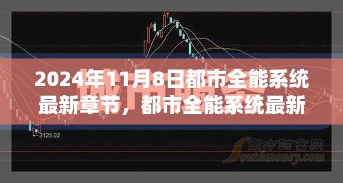 工程案例 第198页