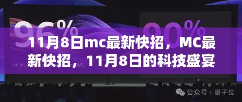 MC最新快招深度解析，11月8日科技盛宴