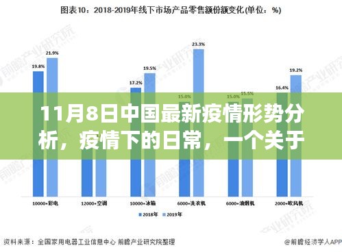 中国最新疫情形势下的温情故事，友情、家庭与希望的交织旋律