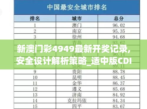 新澳门彩4949最新开奖记录,安全设计解析策略_适中版CDI312.19