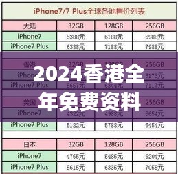 2024香港全年免费资料,资源实施策略_公开版ECL901.79