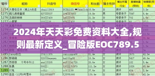 2024年天天彩免费资料大全,规则最新定义_冒险版EOC789.53