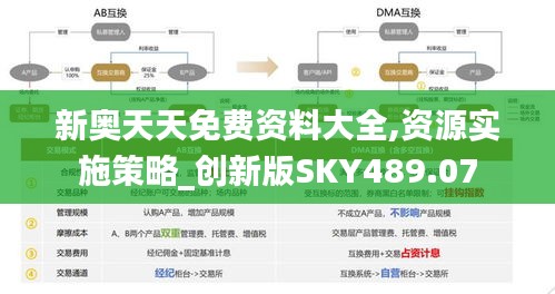 新奥天天免费资料大全,资源实施策略_创新版SKY489.07