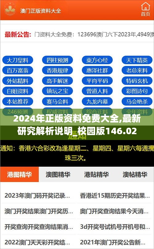 2024年正版资料免费大全,最新研究解析说明_校园版146.02