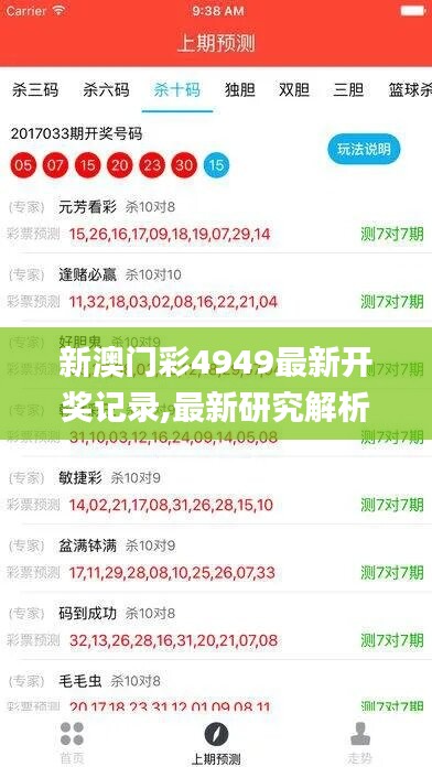 新澳门彩4949最新开奖记录,最新研究解析说明_加强版955.59