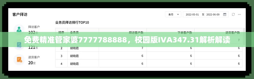 免费精准管家婆7777788888，校园版IVA347.31解析解读