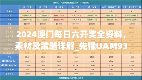 2024澳门每日六开奖全资料，素材及策略详解_先锋UAM934.81版