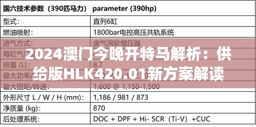 2024澳门今晚开特马解析：供给版HLK420.01新方案解读