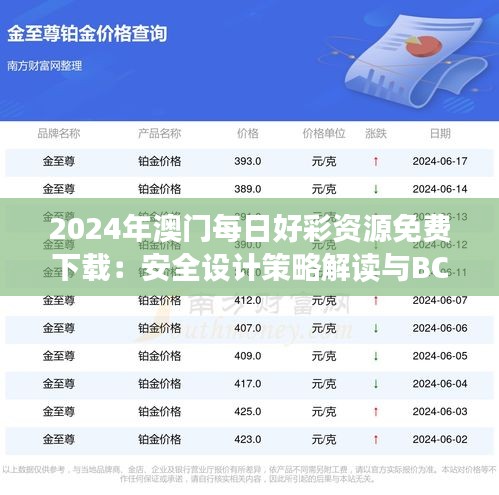 2024年澳门每日好彩资源免费下载：安全设计策略解读与BCM832.23学习版