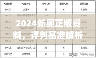 2024新奥正版资料，评判基准解析_经典PVN23.93版