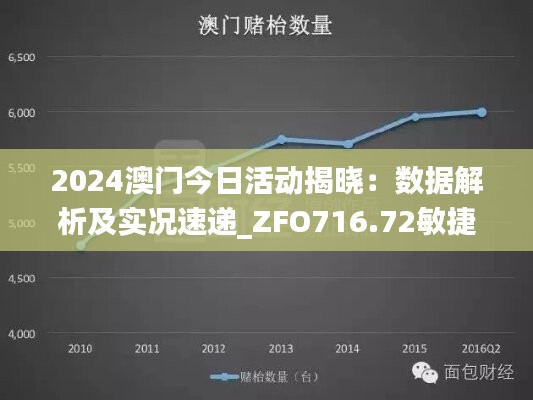 2024澳门今日活动揭晓：数据解析及实况速递_ZFO716.72敏捷版