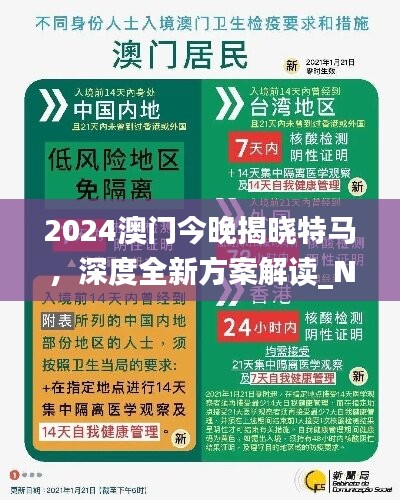 2024澳门今晚揭晓特马，深度全新方案解读_NQA651.84版