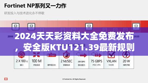 2024天天彩资料大全免费发布，安全版KTU121.39最新规则解析