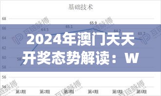 2024年澳门天天开奖态势解读：WGS838.54灵活版评估