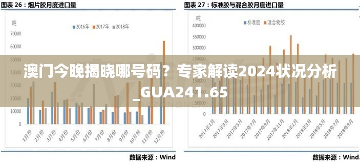 澳门今晚揭晓哪号码？专家解读2024状况分析_GUA241.65