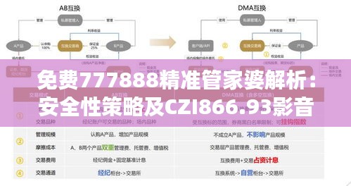 免费777888精准管家婆解析：安全性策略及CZI866.93影音版揭秘