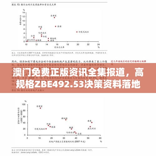 澳门免费正版资讯全集报道，高规格ZBE492.53决策资料落地