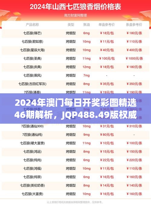 2024年澳门每日开奖彩图精选46期解析，JQP488.49版权威解读