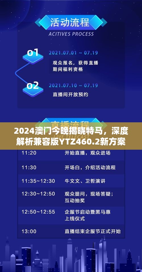 2024澳门今晚揭晓特马，深度解析兼容版YTZ460.2新方案