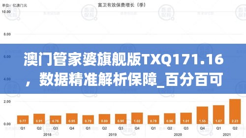 澳门管家婆旗舰版TXQ171.16，数据精准解析保障_百分百可靠