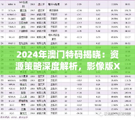 2024年澳门特码揭晓：资源策略深度解析，影像版XLN29.5揭晓