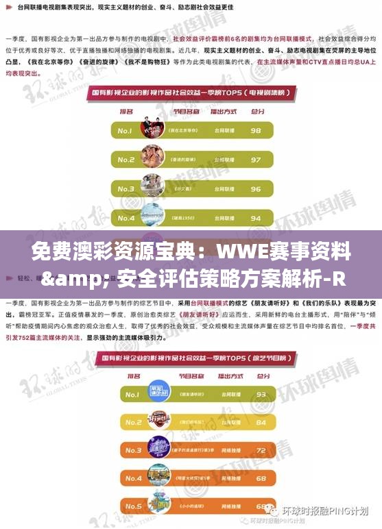 免费澳彩资源宝典：WWE赛事资料 & 安全评估策略方案解析-RZT257.89