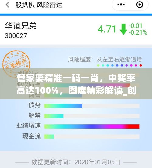 管家婆精准一码一肖，中奖率高达100%，图库精彩解读_创业板UBX910.66