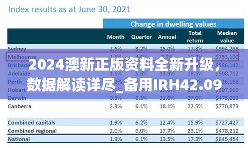 2024澳新正版资料全新升级，数据解读详尽_备用IRH42.09版