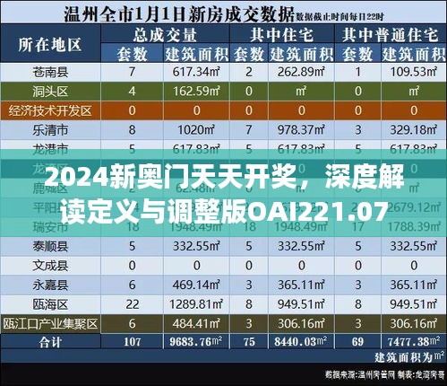 2024新奥门天天开奖，深度解读定义与调整版OAI221.07