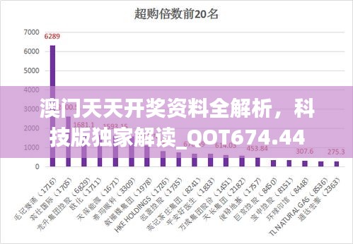 澳门天天开奖资料全解析，科技版独家解读_QOT674.44