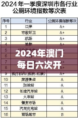 2024年澳门每日六次开奖大全解读，综合分析与解答——先锋版OPA493.57