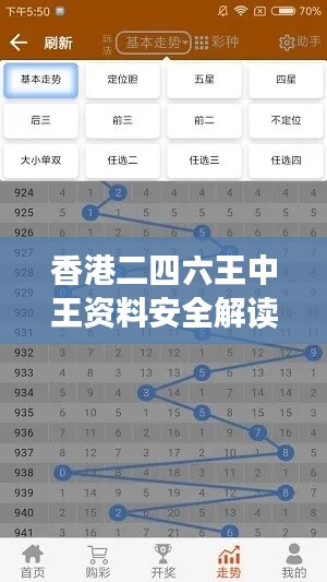 香港二四六王中王资料安全解读：OEV383.1版可靠方案