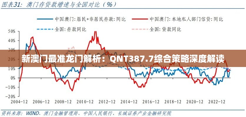 新澳门最准龙门解析：QNT387.7综合策略深度解读