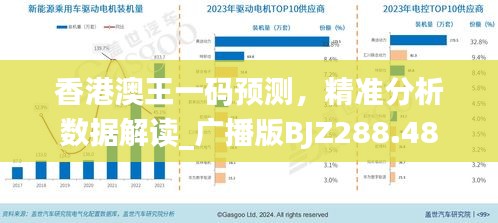 香港澳王一码预测，精准分析数据解读_广播版BJZ288.48