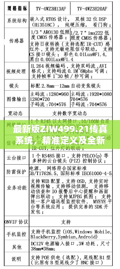 最新版ZIW499.21传真系统，精准定义及全新规则详解