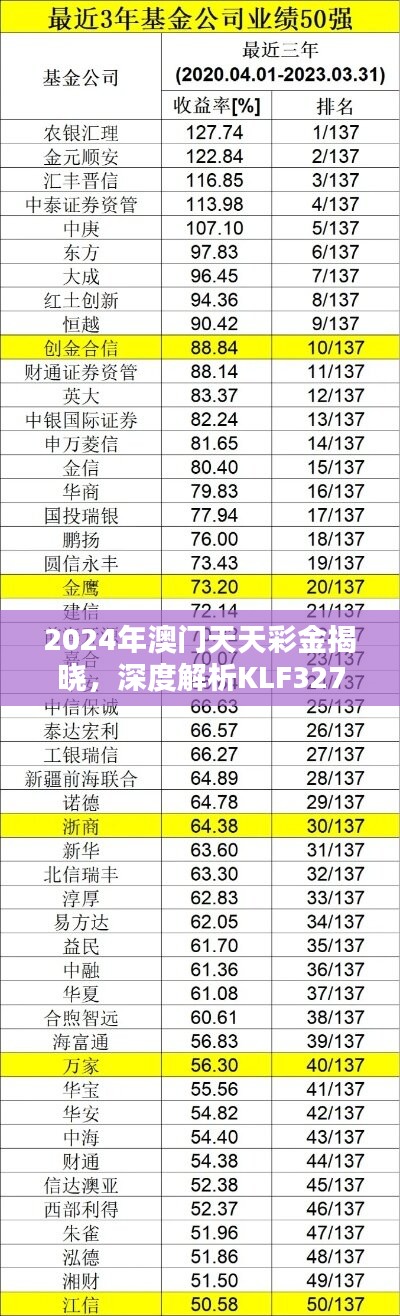 2024年澳门天天彩金揭晓，深度解析KLF327.03灵活版玩法