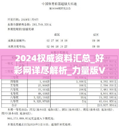 2024权威资料汇总_好彩网详尽解析_力量版VEW612.2