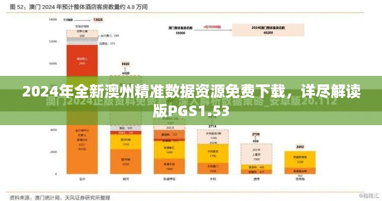 2024年全新澳州精准数据资源免费下载，详尽解读版PGS1.53