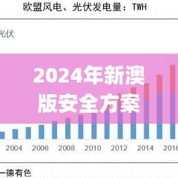 2024年新澳版安全方案解析_网络版MJF547全新发布