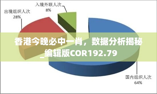 香港今晚必中一肖，数据分析揭秘_编辑版COR192.79