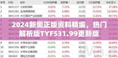 2024新奥正版资料精编，热门解析版TYF531.99更新版