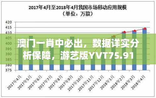 澳门一肖中必出，数据详实分析保障，游艺版YVT75.91