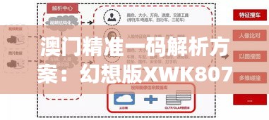 澳门精准一码解析方案：幻想版XWK807.8安全保障技术